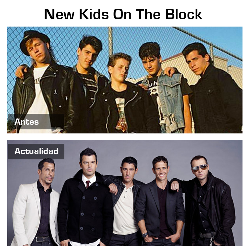 Antes Y Despu 233 S De Las Bandas M 225 S Famosas De Los 80s Y 90s