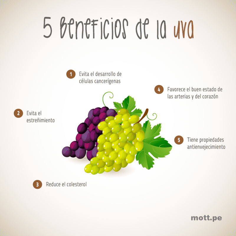 beneficios-fruta-la-perita7