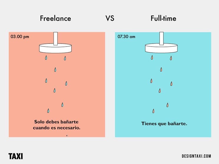 Las diferencias entre ser un diseñador freelancer y trabajar a tiempo completo 01