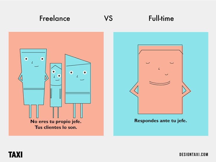 Las diferencias entre ser un diseñador freelancer y trabajar a tiempo completo 02