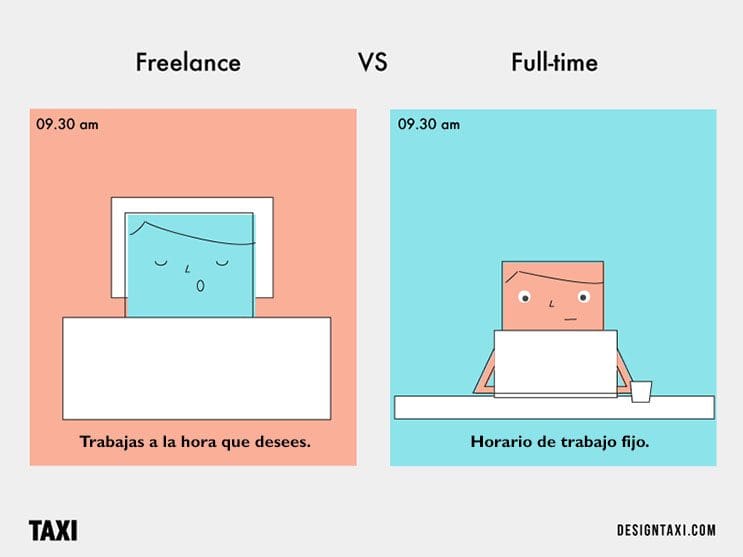 Las diferencias entre ser un diseñador freelancer y trabajar a tiempo completo 06