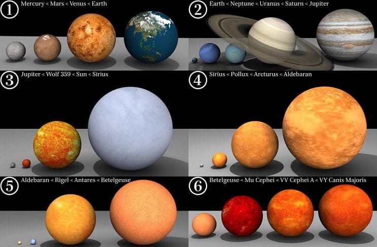 La comparación entre planetas y estrellas te hará sentir muy pequeño 1
