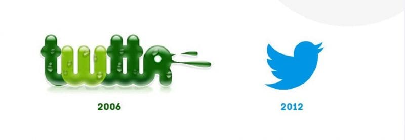 Antes y después logo - Twiter