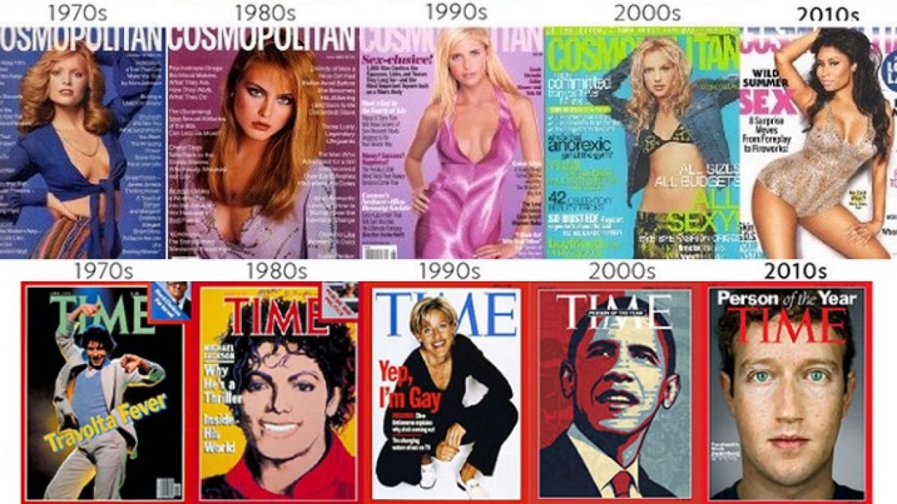La evolución de las portadas de revista desde 1900 a la actualidad
