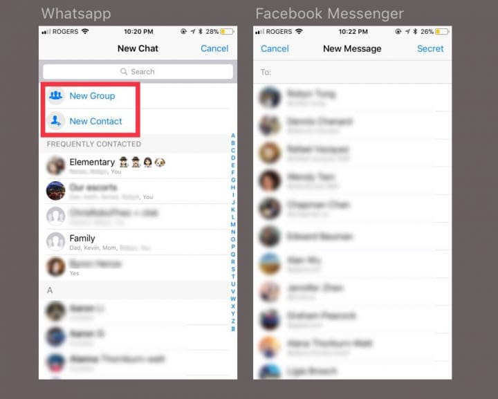 arquitectura informacional WhatsApp vs Facebook Messenger