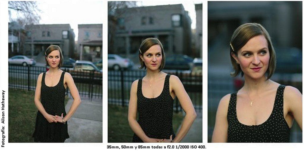 Разница фокусного расстояния. 50 Мм и 35 мм объектив. Портрет на разные объективы. Сравнение объективов 35 мм. Объектив 85 мм и 35мм.