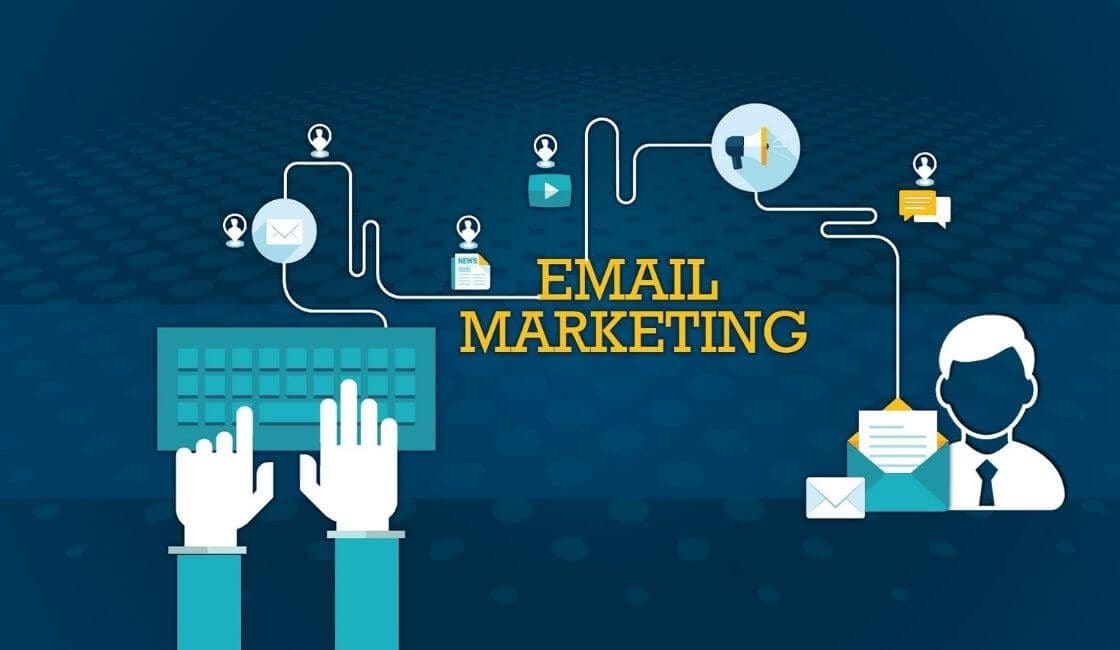 Marketing por correo electrónico en negocios