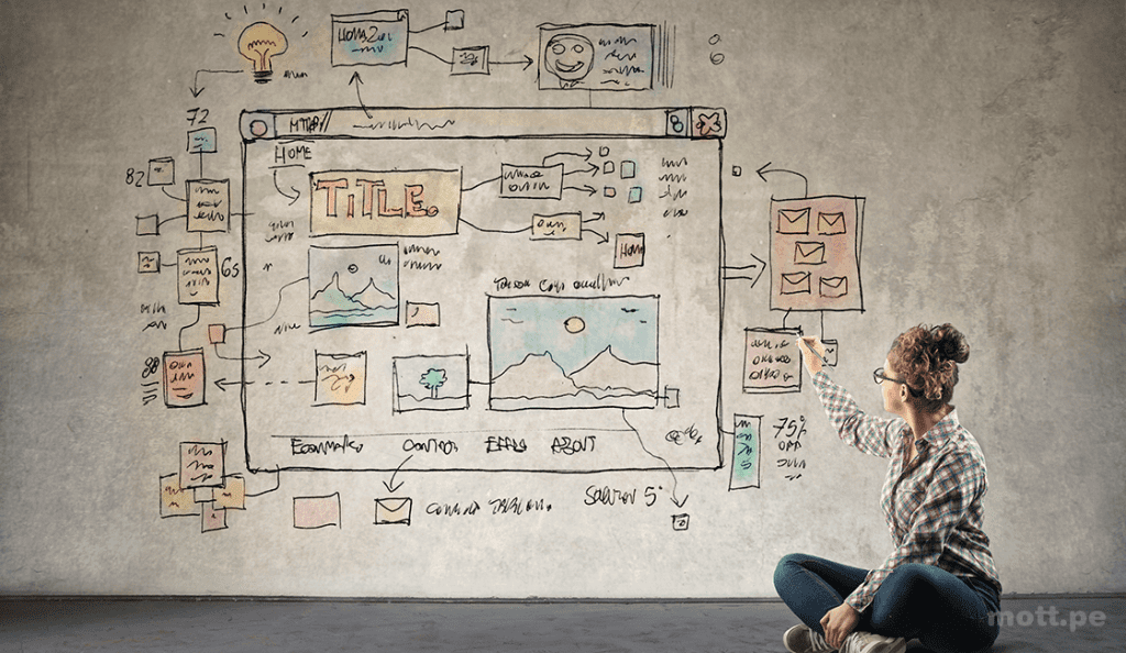 Lenguaje de programación de JavaScript para desarrollo web front-end