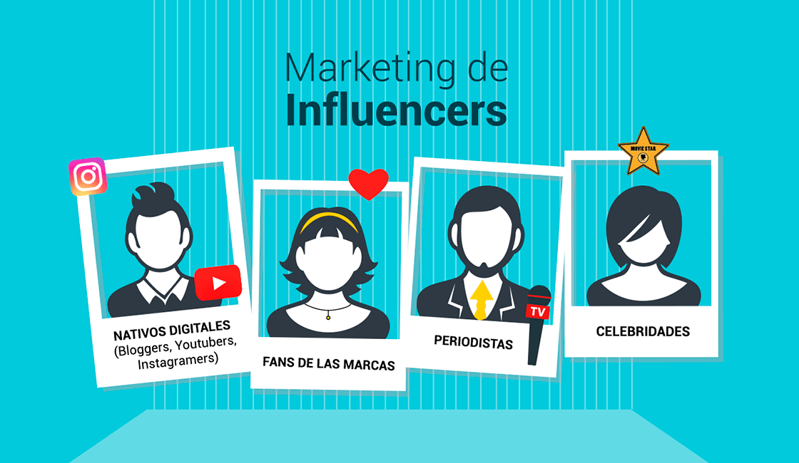 estrategia de marketing de influencers