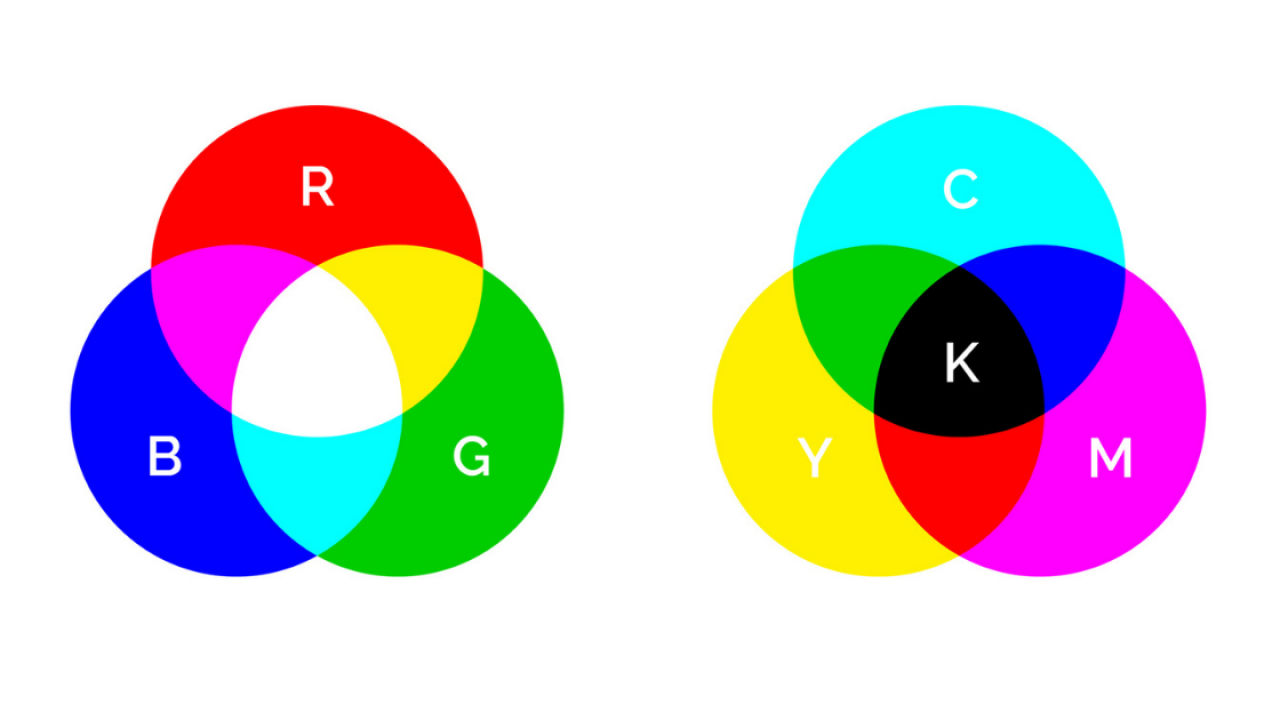 Diferencias entre colores CMYK y RGB : ¿Cuál elegir? 