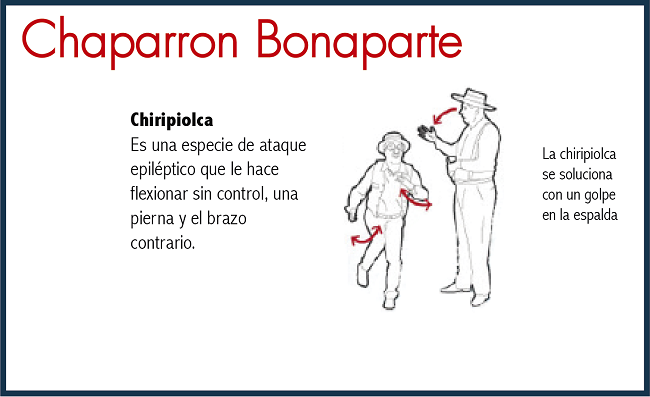 Chaparrón Bonaparte