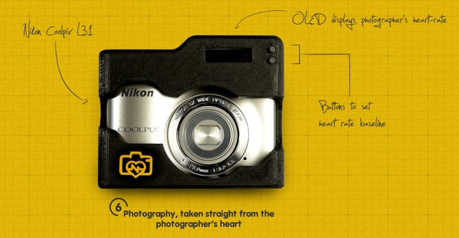 cámara Nikon